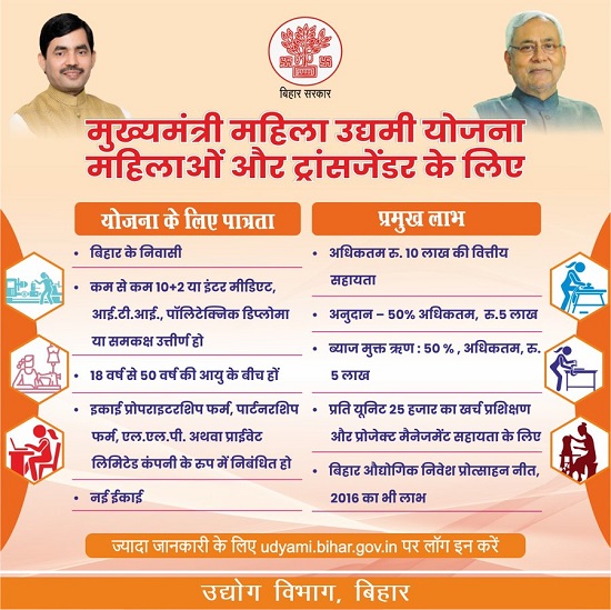 बिहार मुख्यमंत्री महिला उद्यमी योजना लोगो 