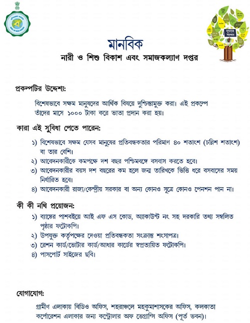 Manabik Pension Scheme Details