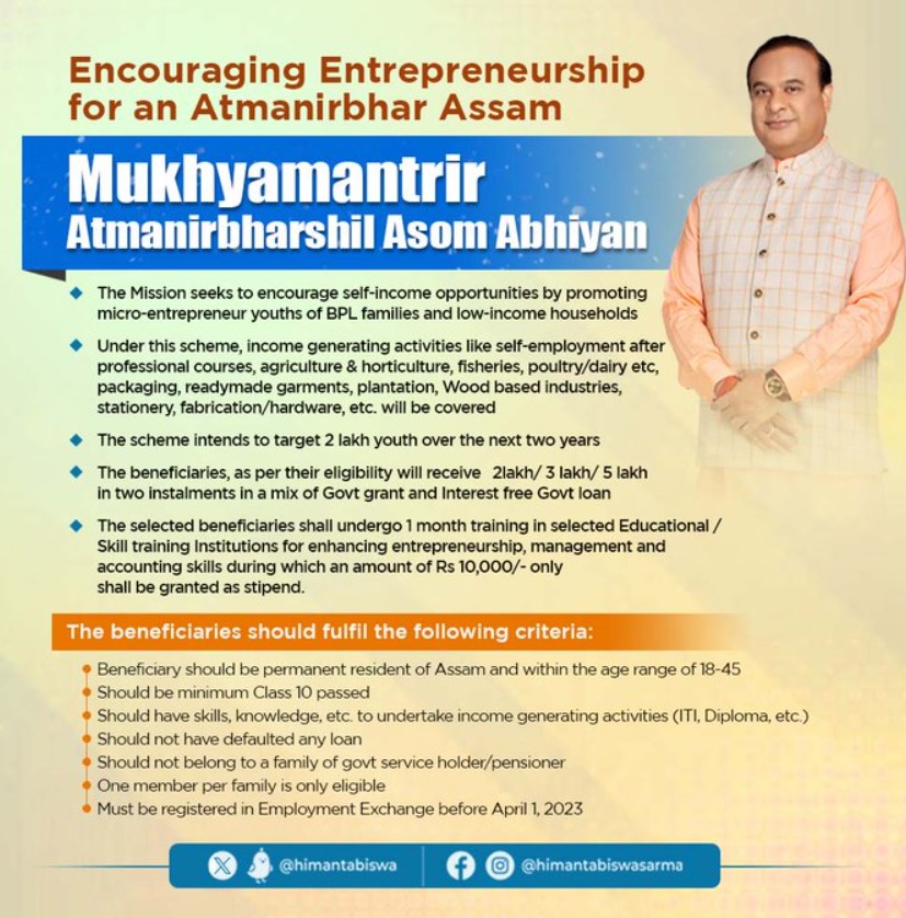 Mukhyamantri Atmanirbhar Asom Scheme Info