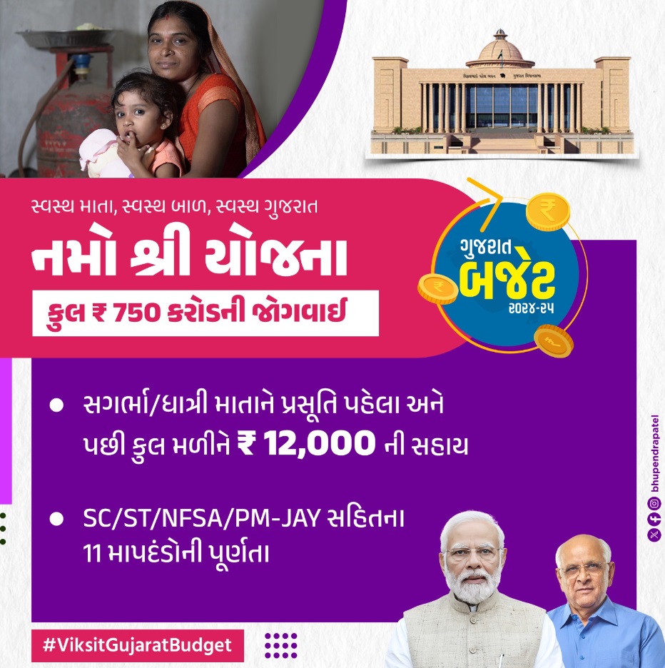 Gujarat Namo Shree Yojana Logo