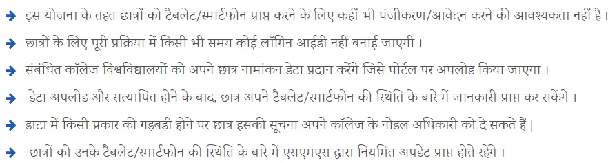 UP Swami Vivekananda Youth Empowerment Scheme Eligibility