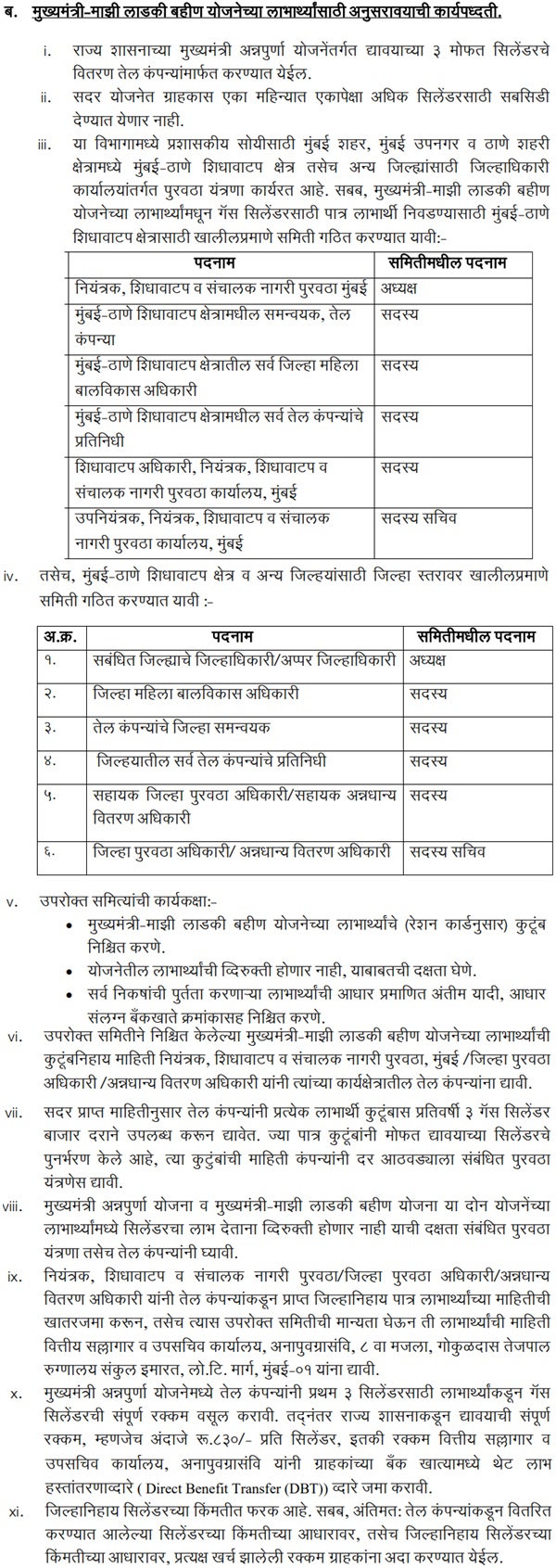 Mukhyamantri Annapurna Yojana Process for Majhi Ladki Bahin Yojana Beneficiary