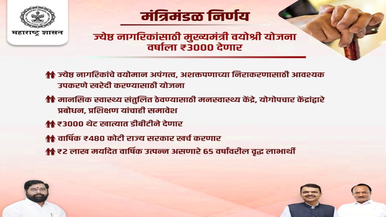 Maharashtra Mukhyamantri Vyoshree Yojana Info
