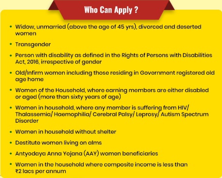 Orunodoi Scheme Eligible Beneficiaries