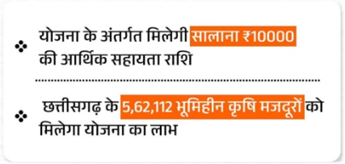 दीनदयाल उपाध्याय कृषि मजदूर कल्याण योजना के लाभ।