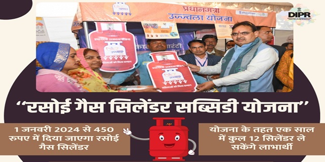 रसोई गैस सिलेण्डर सब्सिडी योजना इमेज 
