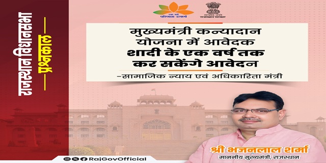 CM Kanyadan Yojana Details