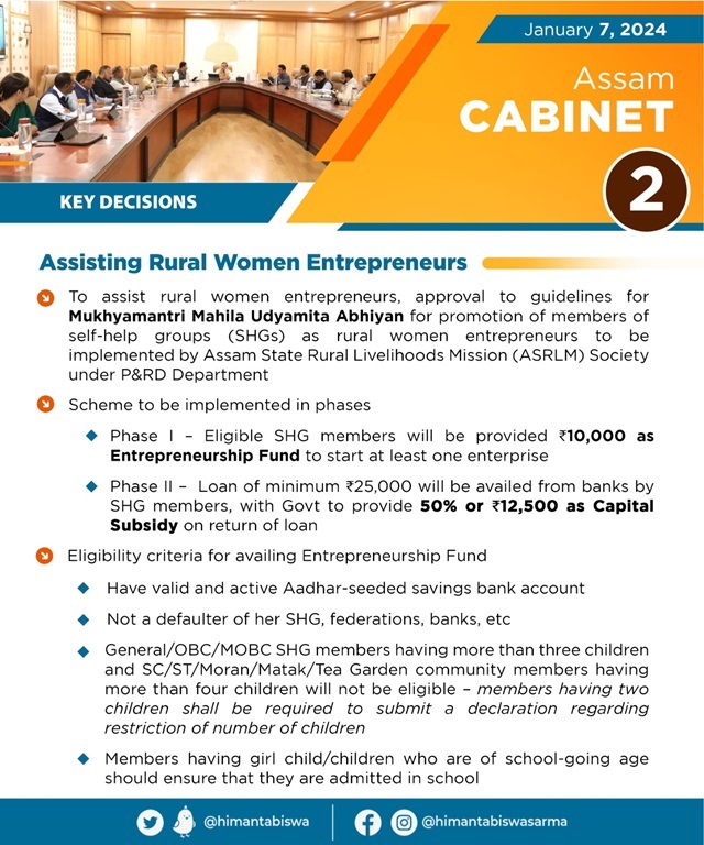 Assam Mukhyamantri Mahila Udyamita Abhiyan