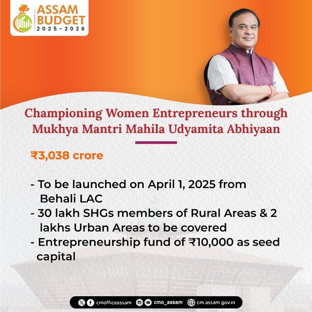 Assam Mukhyamantri Mahila Udyamita Abhiyan Scheme Information
