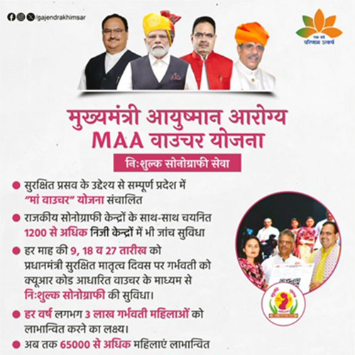 MAA Voucher Yojana Details