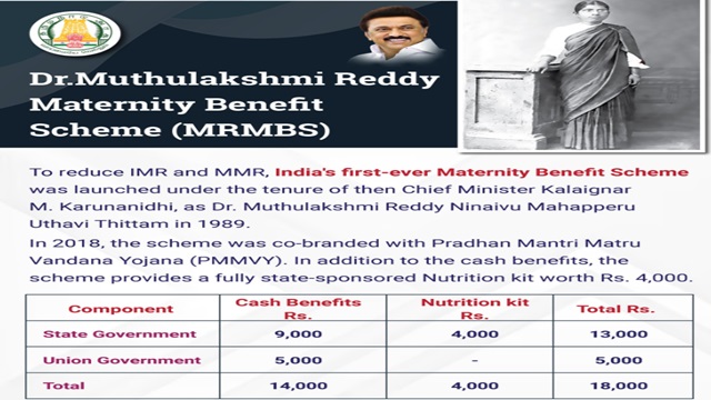Dr Muthulakshmi Maternity Benefit Scheme Benefits
