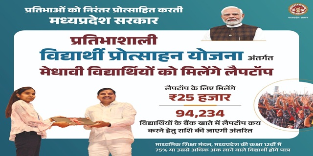 Madhya Pradesh Pratibhashali Vidyarthi Protsahan Yojana Image
