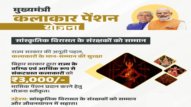  Mukhyamantri Kalakar Pension Yojana Bihar