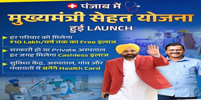 Mukhyamantri Sehat Yojana image