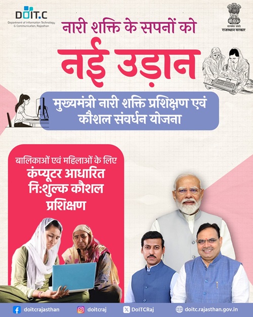 Rajasthan Nari Shakti  Parshikshan and Mahila Samvardhan Details