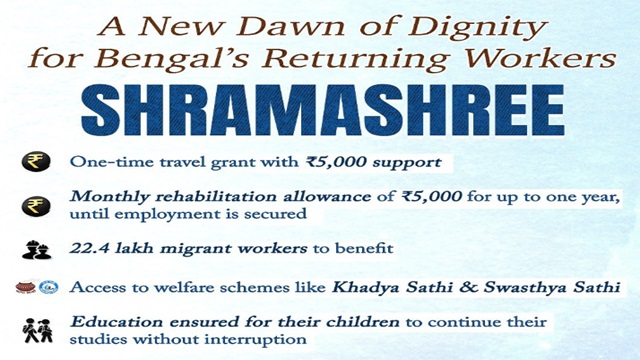  West Bengal Shramashree Scheme