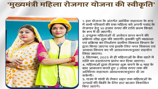  Benefits of Mukhyamantri Mahila Rozgar Yojana Bihar