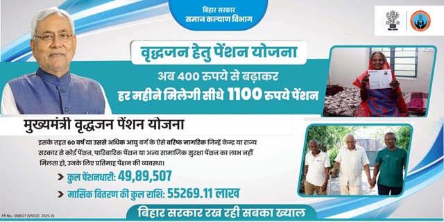 बिहार वृद्धजन पेंशन योजना इमेज। 