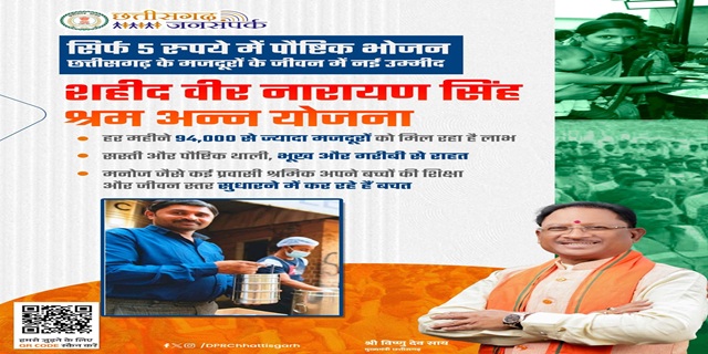 छत्तीसगढ़ शहीद वीर नारायण सिंह श्रम अन्न योजना इमेज 