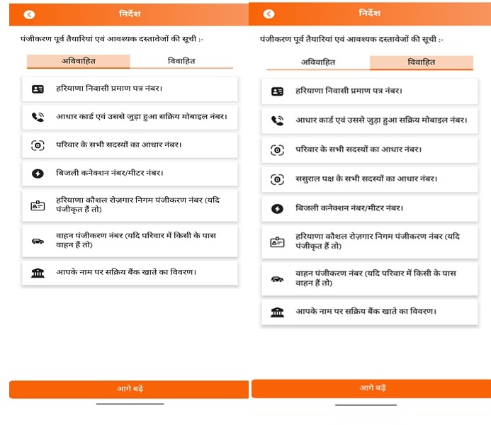 Deen Dayal Lado Lakshmi Yojana Document List