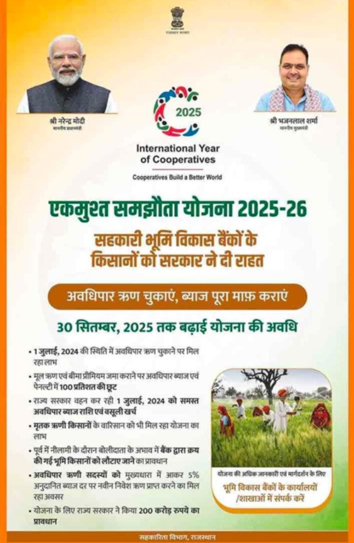 Rajasthan Ekmusht Samkhota Yojana Date