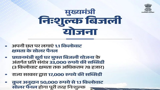  Benefits of 150 Unit Free Electricity Scheme Rajasthan