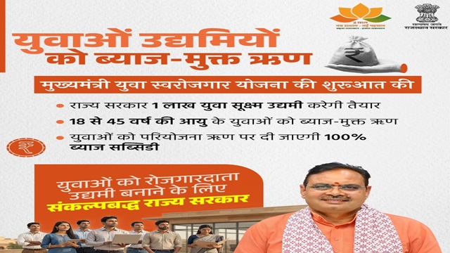  Rajasthan Mukhyamantri Yuva Swarojgar Yojana