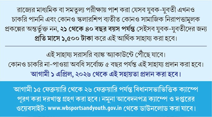 Banglar Yuva Sathi Scheme West Bengal Details