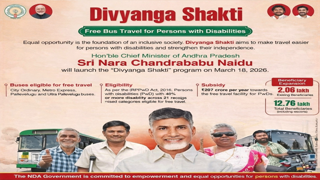  Ap Divyang Shakti Scheme