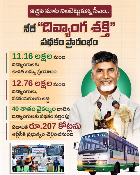 Benefits of Divyang Shakti Scheme Andhra