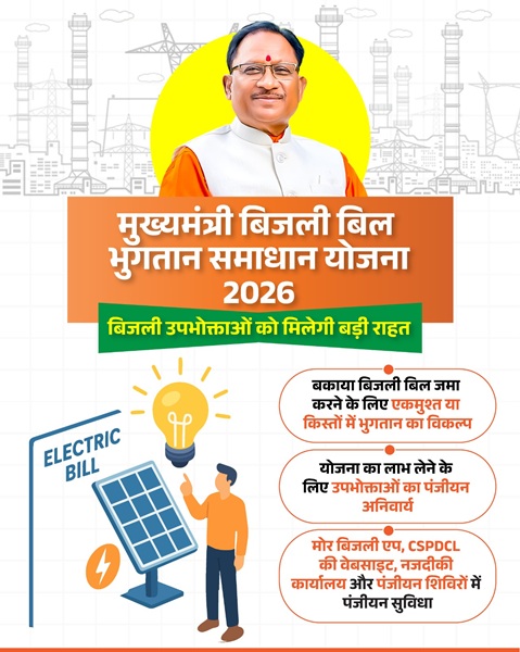 छत्तीसगढ़ मुख्यमंत्री बिजली बिल भुगतान समाधान योजना के लाभ