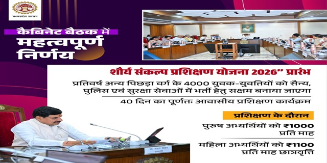 MP Shaurya Sankalp Parshikshan Yojana image