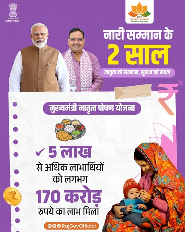 Mukhyamantri Matritva Poshan Yojana