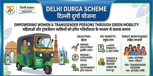 Delhi DURGA Scheme Image