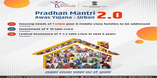 Pradhan Mantri Awas Yojana urban image