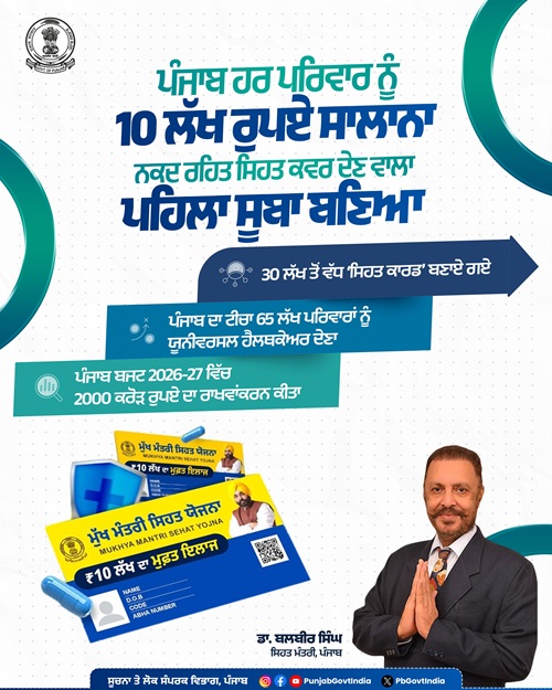 Mukhyamantri Sehat yojana image