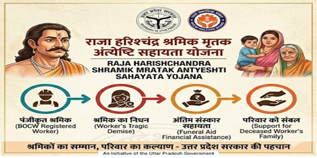 Raja Harishachandra Shramik Mratak Antyeshti Sahayata Yojana Image