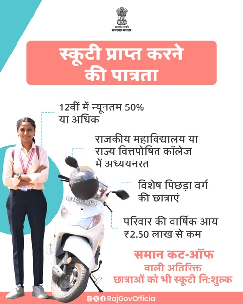 Devnarayan Scooty Scheme Info
