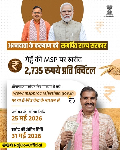 Rajasthan Kirshak Samarthan Yojana