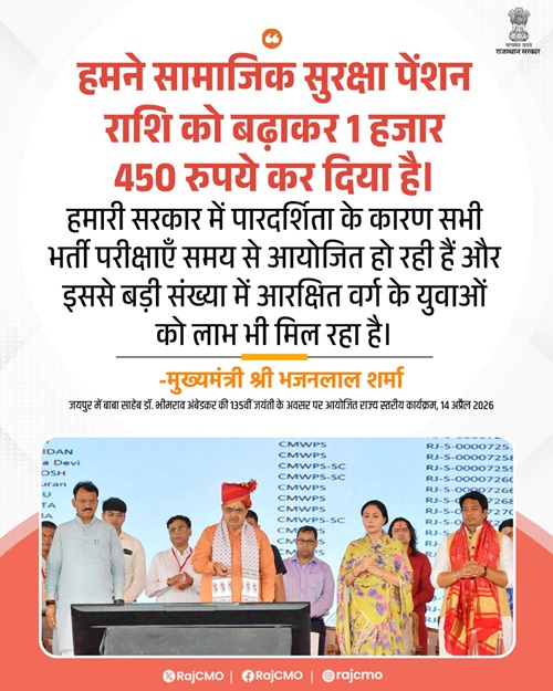 Social Security Pension Amount Increased