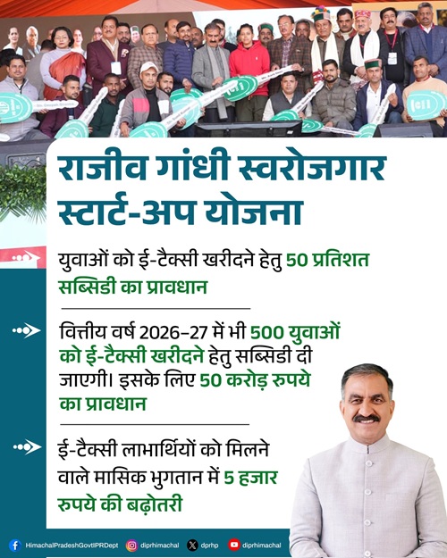 Rajiv Gandhi Swarozgaar Startup E-Taxi