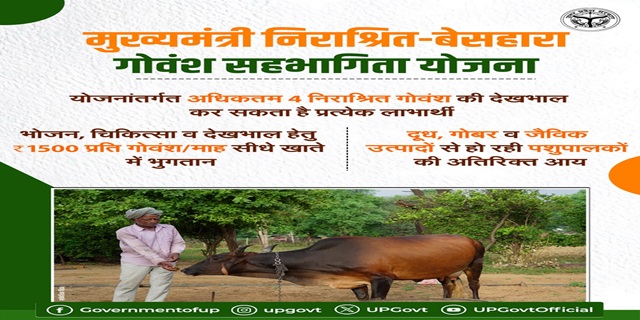 Uttar Pradesh Nirashrit Govansh Sahbhagita Yojana Image