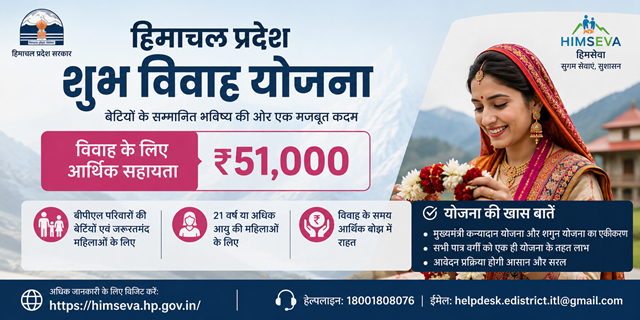 हिमाचल प्रदेश शुभ विवाह योजना.png 