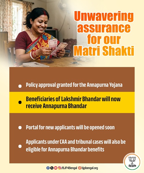 Annapurna bhandar Scheme update