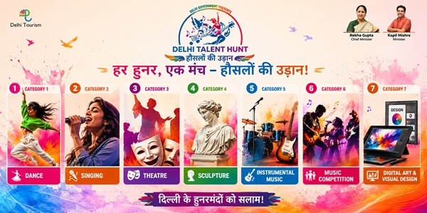 Delhi Talent Hunt Categories
