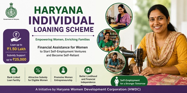 Haryana Individual Loan Scheme
