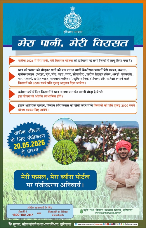 Mera Paani Meri Virasat Yojana Info