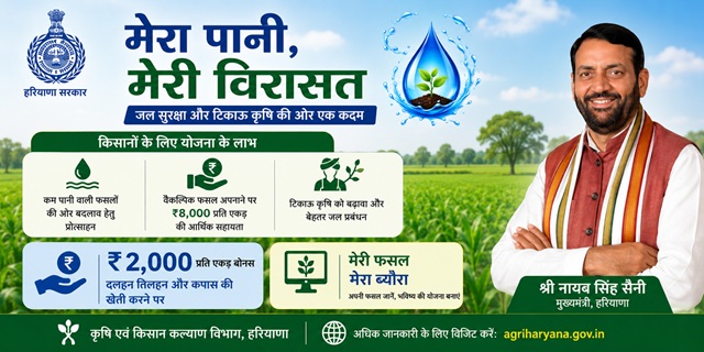 Haryana Mera Pani Meri Virasat Yojana Image