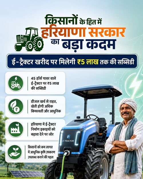 Haryana e- Tractor Subsidy Scheme Details
