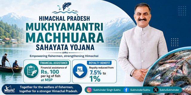 Himachal Pradesh Mukhyamantri Machhuara Sahayata Yojana Image